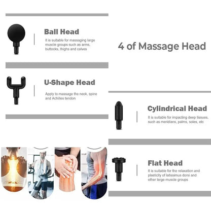 Xiaomi USB Mini Massage Gun Fascia Machine Muscle Relaxation Vibrating Gun Rod Massage Fitness Equipment Neck Grab Fascia Gun